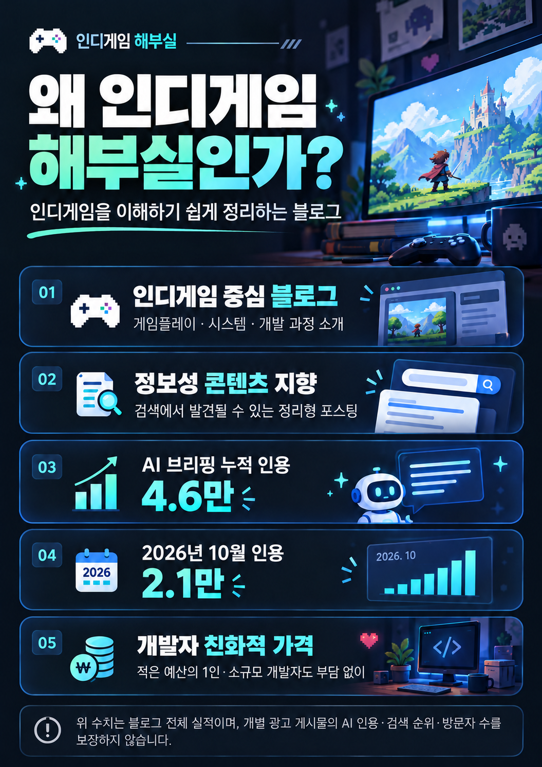 인디게임 정보 소개 블로그 포스팅 상세 이미지 2