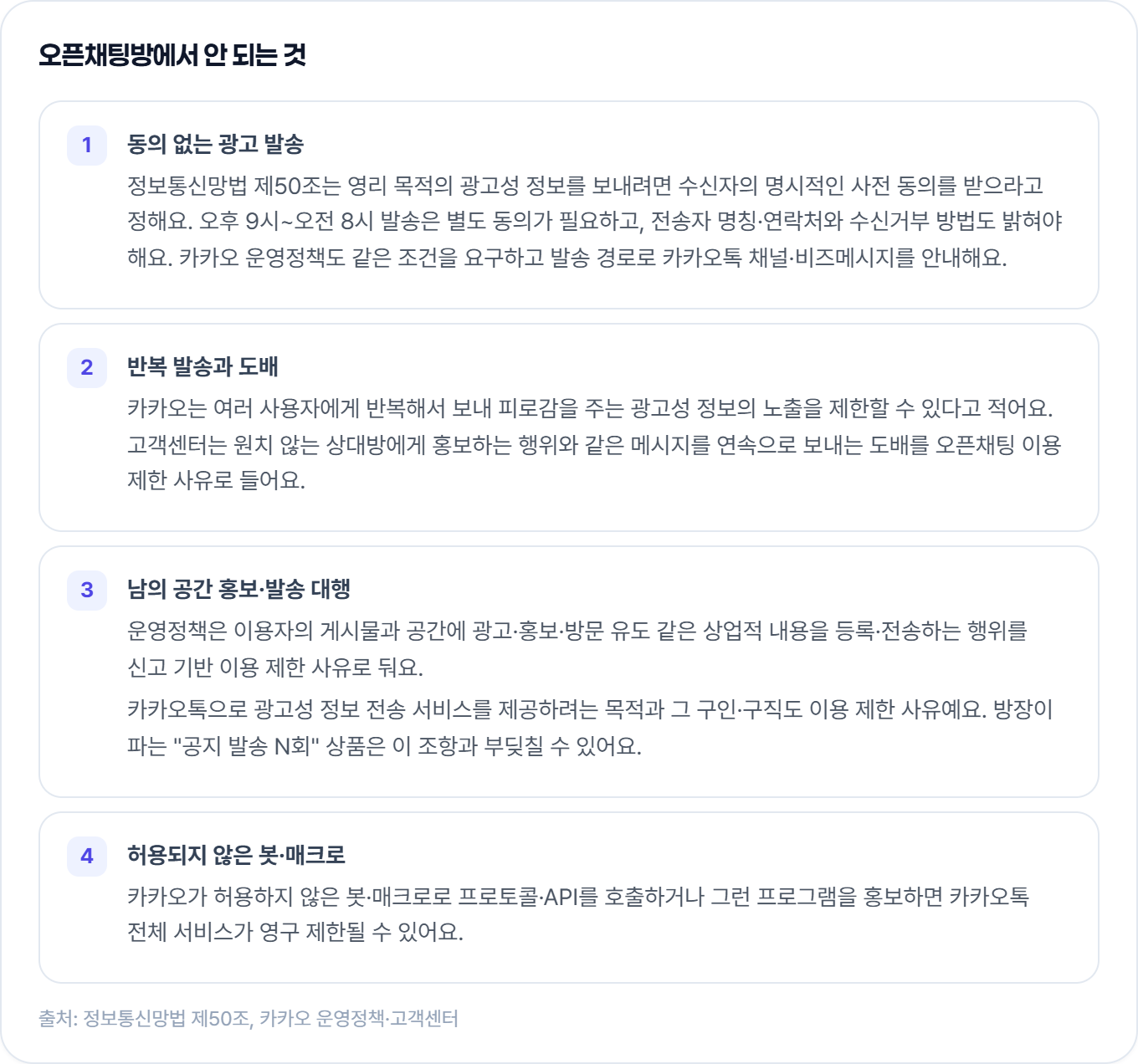 오픈채팅방에서 안 되는 것: 동의 없는 광고 발송, 반복 발송과 도배, 남의 공간 홍보·발송 대행, 허용되지 않은 봇·매크로 (정보통신망법 제50조, 카카오 운영정책)