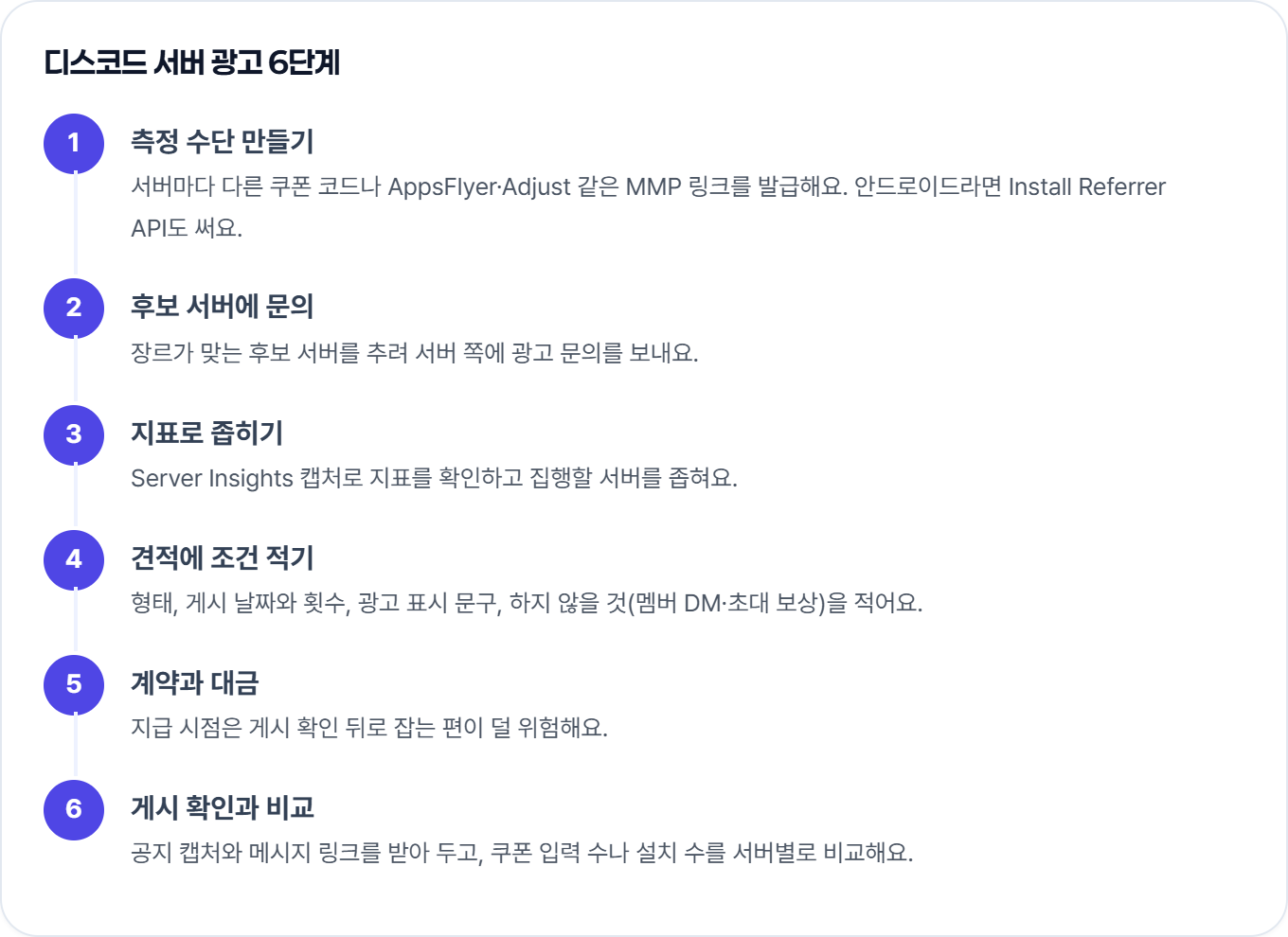 디스코드 서버 광고는 측정 수단 만들기, 후보 서버 문의, 지표로 좁히기, 견적에 조건 적기, 계약과 대금, 게시 확인과 비교 순서로 진행해요