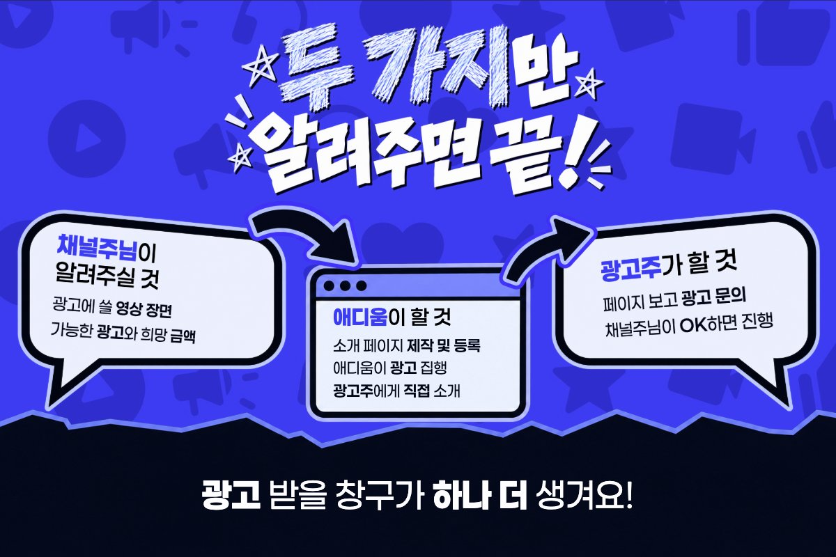 「두 가지만 알려주면 끝!」 제목 아래 세 칸. 왼쪽 말풍선 「채널주님이 알려주실 것: 광고에 쓸 영상 장면, 가능한 광고와 희망 금액」. 가운데 창 「애디움이 할 것: 소개 페이지 제작 및 등록, 애디움이 광고 집행, 광고주에게 직접 소개」. 오른쪽 말풍선 「광고주가 할 것: 페이지 보고 광고 문의, 채널주님이 OK하면 진행」. 아래 「광고 받을 창구가 하나 더 생겨요!」