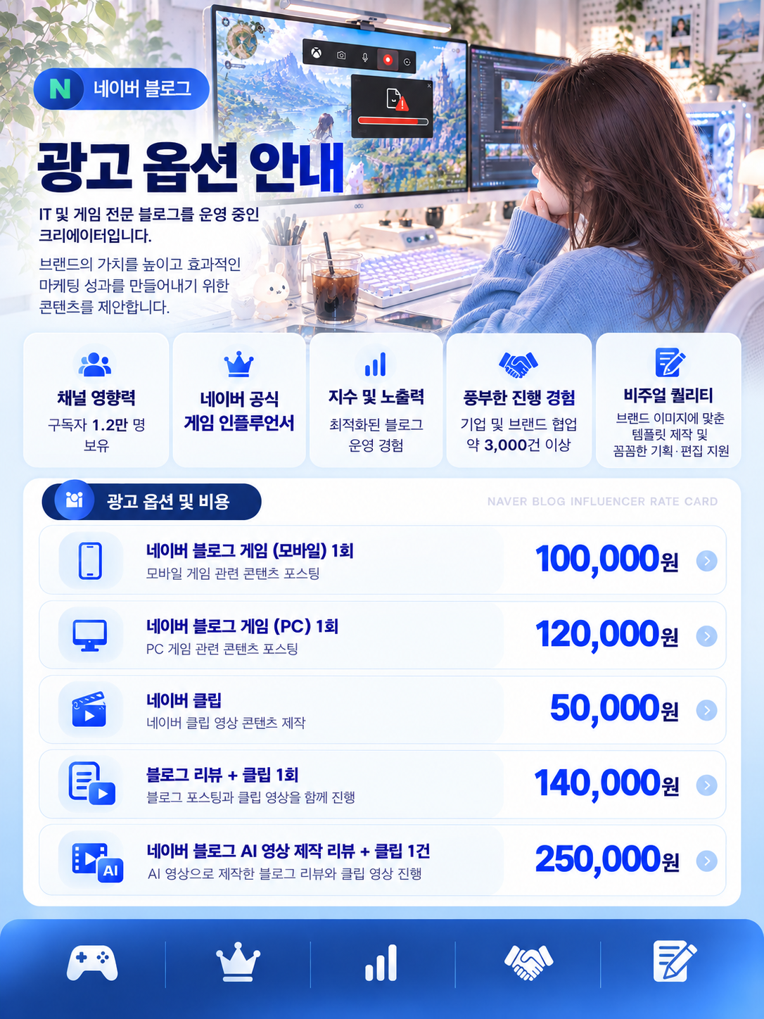 모바일, 스팀 신작 & AI / 소프트웨어 리뷰 상세 이미지 1